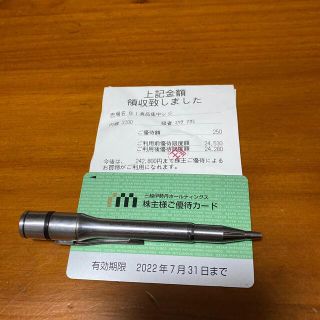 ミツコシ(三越)の三越伊勢丹　株主優待　限度額約24万　　女性名義(ショッピング)