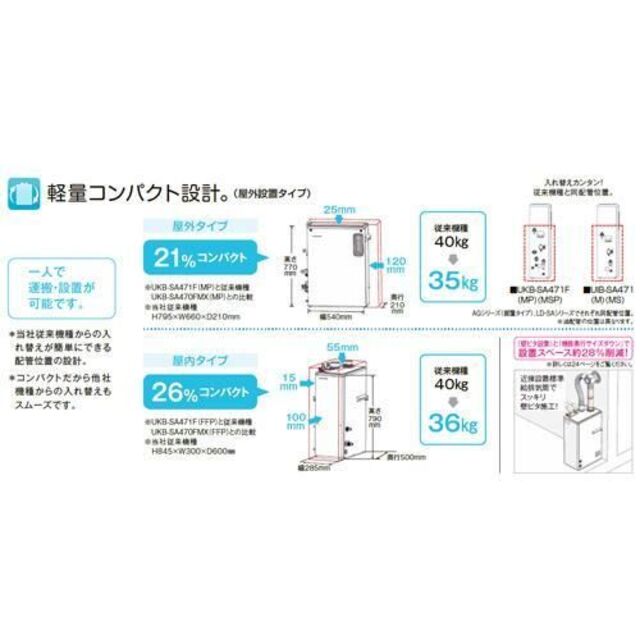 SALE／96%OFF】 コロナ UIB-SA381 MS 給湯専用タイプ シンプルリモコン付属タイプ 屋外設置型 前面排気 据置型  高級ステンレス外装 石油給湯器 水道直圧式 SAシリーズ 石油給湯機器 CORONA UIB-SA381MS 1833075