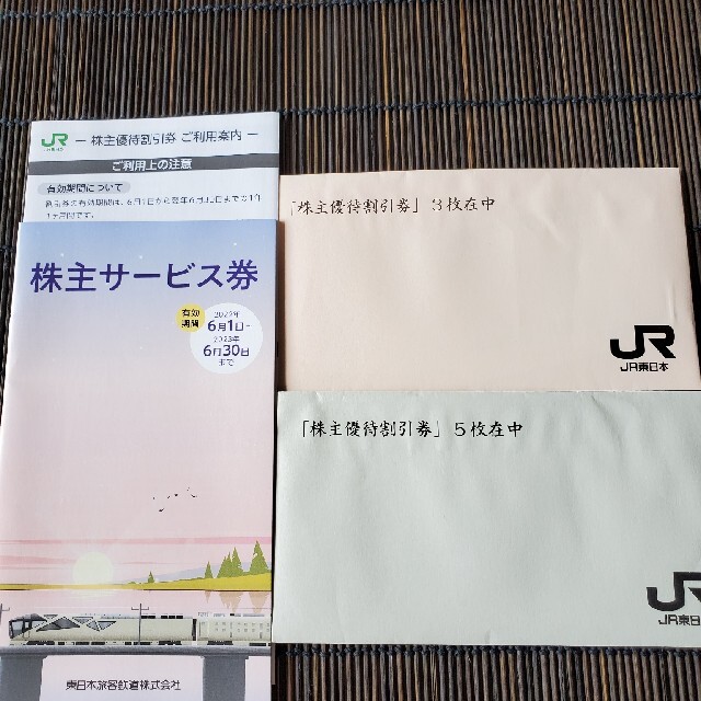 JR 東日本旅客鉄道株式会社 株主優待割引券、株主サービス券