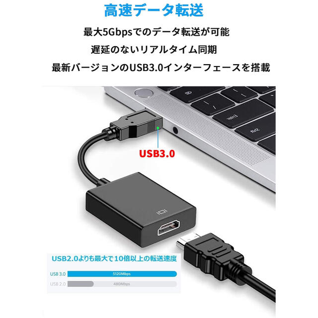 USB-HDMIi変換アダプターUSB3.0 HDMI 変換 ケーブル#846 スマホ/家電/カメラのPC/タブレット(PC周辺機器)の商品写真