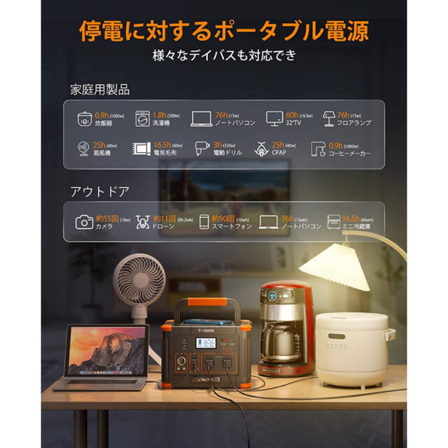 GRECELL ポータブル電源 大容量 1000W GRECELL ポータブル電源 大容量 1000W