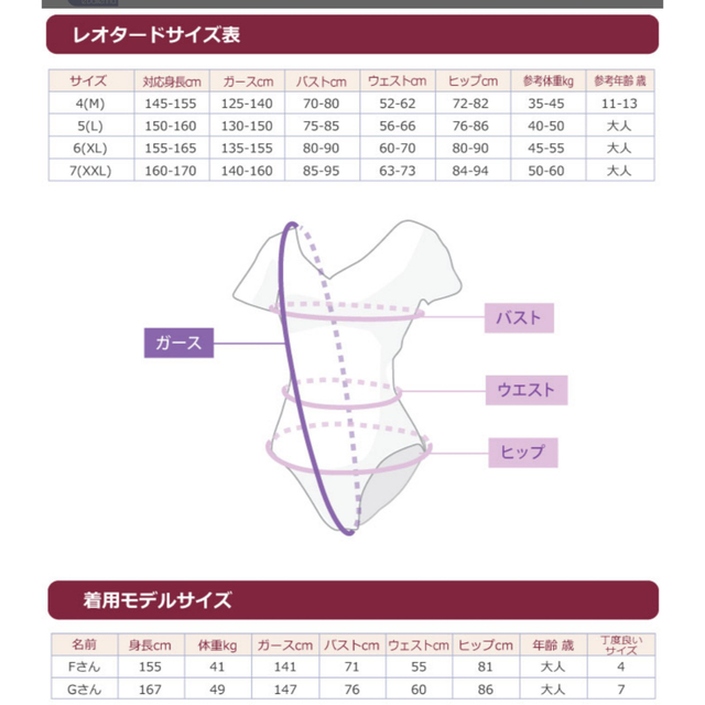 CHACOTT(チャコット)のバレエ　レオタード　サンシャ　サイズ150〜160 スポーツ/アウトドアのスポーツ/アウトドア その他(ダンス/バレエ)の商品写真