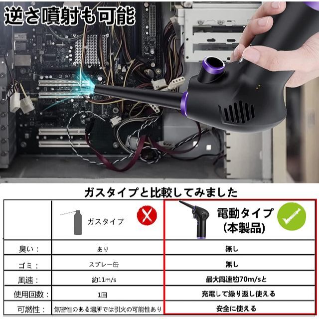 ハイパワー 電動 エアダスター 充電式 ブロワ 送風 エアー PC 掃除 B スマホ/家電/カメラの生活家電(掃除機)の商品写真