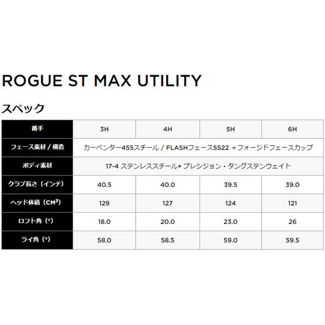 Callaway(キャロウェイ)のキャロウェイ ROGUE ST MAX VENTUS 5 Callaway スポーツ/アウトドアのゴルフ(クラブ)の商品写真