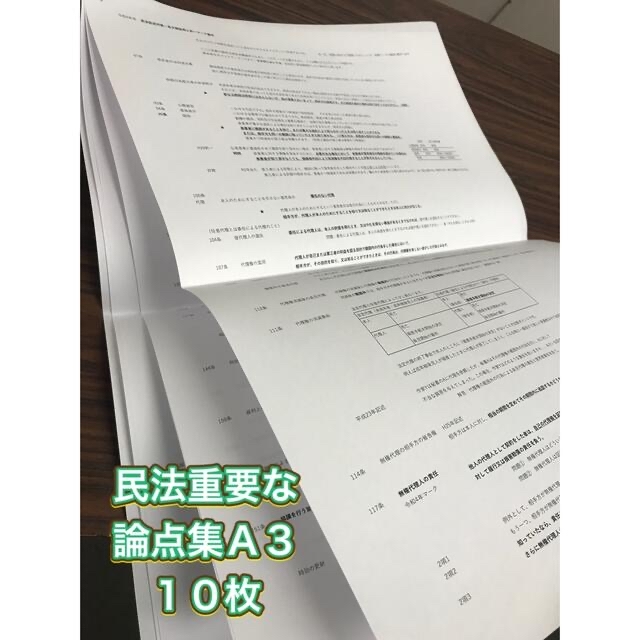 行政書士独学サポートch記述民法150と比較整理集の2点 エンタメ/ホビーの本(資格/検定)の商品写真