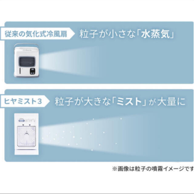 2022最新 ヒヤミスト3 冷風機　 スマホ/家電/カメラの冷暖房/空調(扇風機)の商品写真