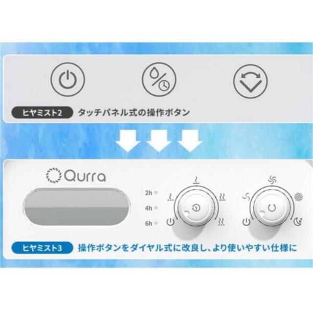 2022最新 ヒヤミスト3 冷風機　 スマホ/家電/カメラの冷暖房/空調(扇風機)の商品写真