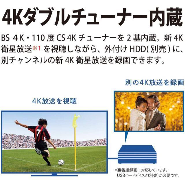 【極美品USED】シャープ 40V型 4K 4T-C40BH1 2020年製