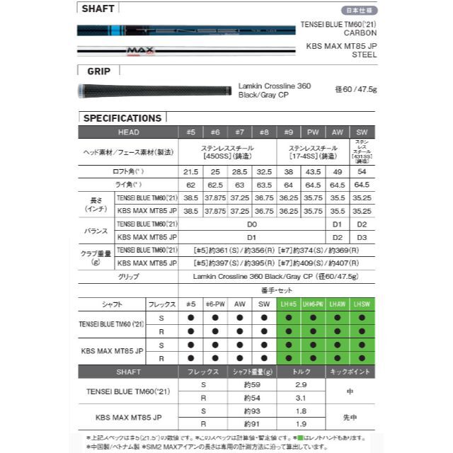 SIM MAXアイアン5本セット TENSEI BLUE TM60 flex S