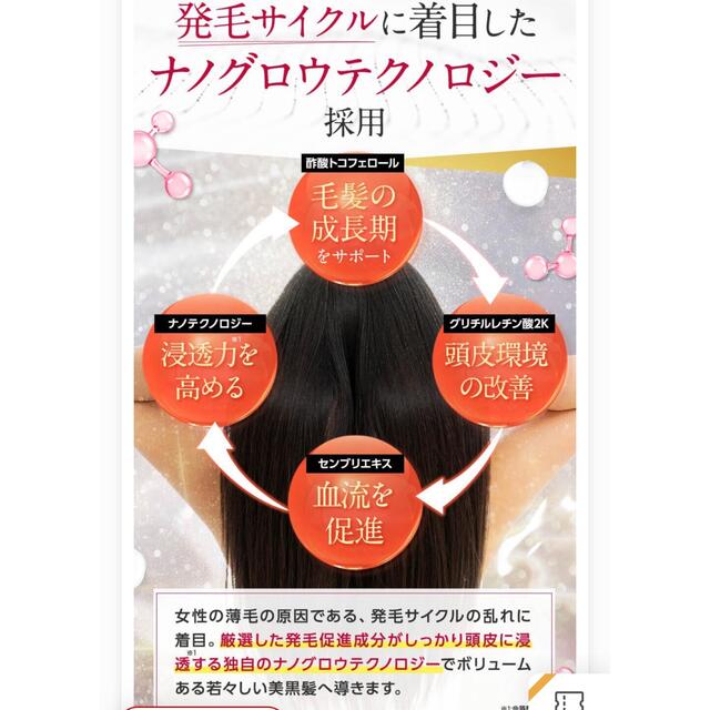 新品行イクモア ナノグロウリッチ詰め替え用の通販 by みぃ's shop