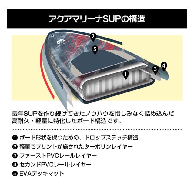 【1年保証付最安値】アクアマリーナ　サップサーフィン専用モデル　ウェーブ スポーツ/アウトドアのスポーツ/アウトドア その他(サーフィン)の商品写真