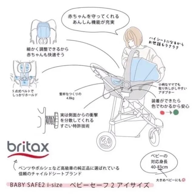 Britax baby safe2 i-SIZE シートベルト/isofix可