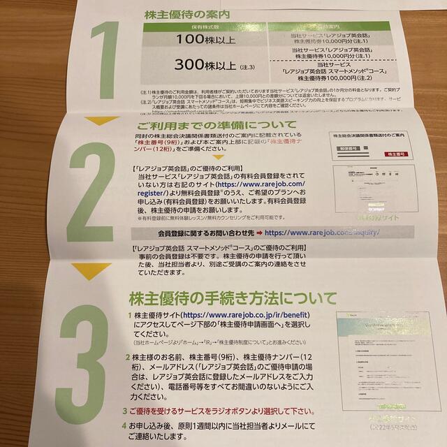レアジョブ　株主優待　2023年5月31日　1万円 1