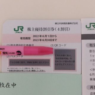 JR 東日本 (ＪＲ東日本) 旅客鉄道    株主優待優待券１枚(その他)