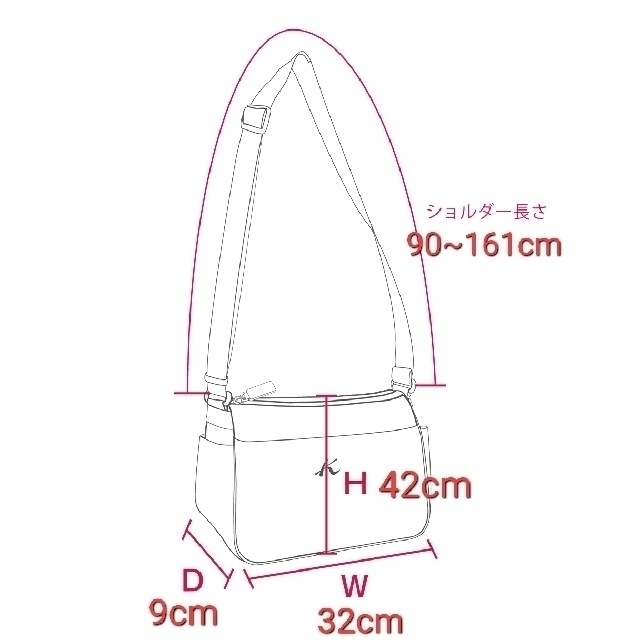 激レア⭐No.44【0000】⭐スウェーデン軍ジャケットリメイクバッグ⭐美品 メンズのバッグ(ショルダーバッグ)の商品写真