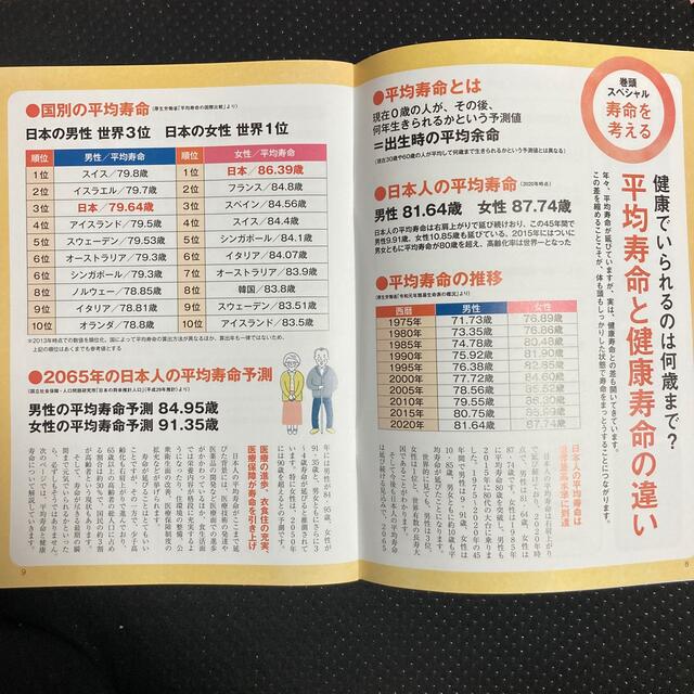 ７０歳からの生き方が寿命を決める！健康長寿の新常識 エンタメ/ホビーの本(健康/医学)の商品写真