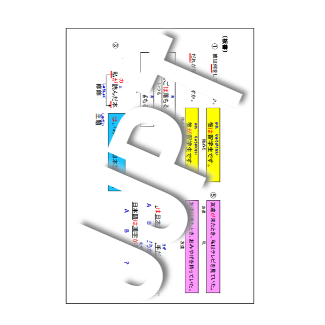 日本語教育 教案！助詞「は」「が」の６つの使い方、ワークシート、板書 その他のその他(その他)の商品写真