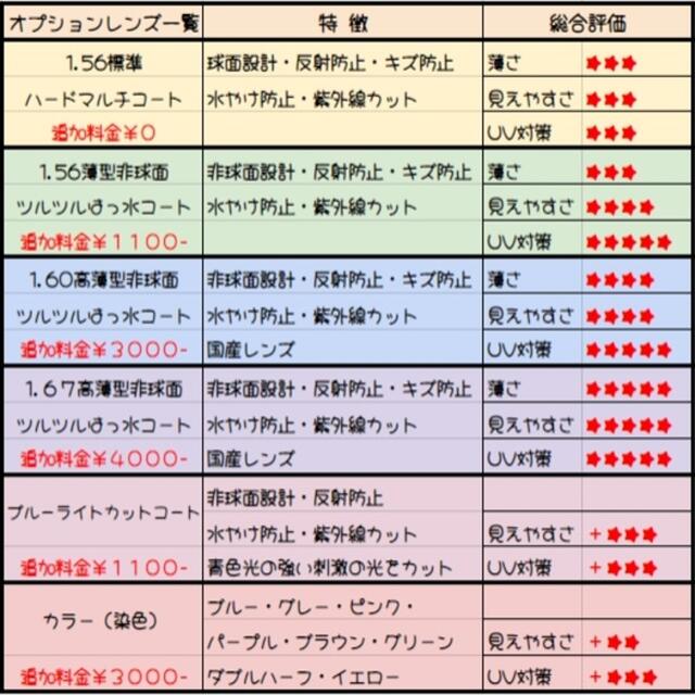 No.711+メガネ 宝飾ルビー&ダイヤモンド【度数入り込み価格】-tops.edu.ng