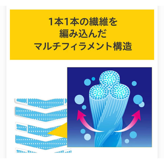 アース製薬(アースセイヤク)の【新品未使用】「アース 虫よけネットEX  1年用 無臭タイプ」お得な3個セット インテリア/住まい/日用品のインテリア/住まい/日用品 その他(その他)の商品写真