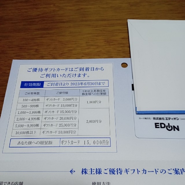 エディオン　優待ギフトカード　20000円分