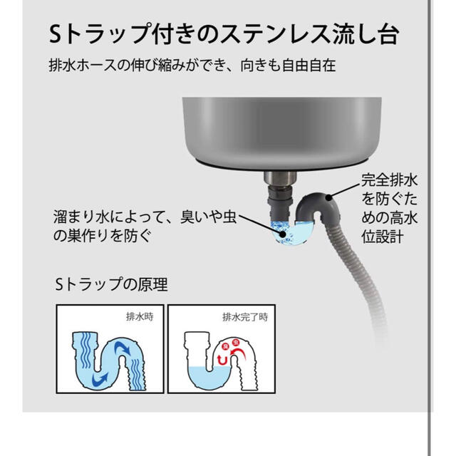 人気　ステンレス簡易流し台 ガーデンシンク 屋外A55 インテリア/住まい/日用品のインテリア/住まい/日用品 その他(その他)の商品写真