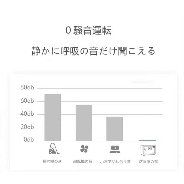 防湿庫 全自動ドライキャビネットLED照明 5年間品質保証HNH-105C