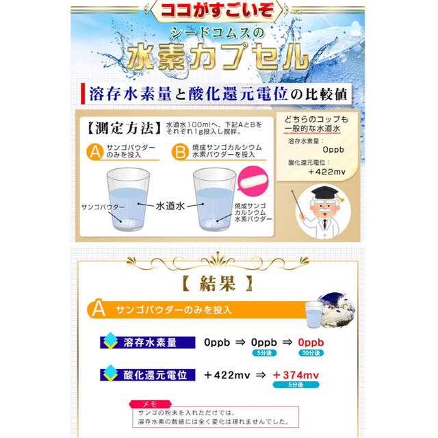 話題の水素配合　水素カプセル 約3ヵ月分 水素 サプリ マイナス水素イオン 食品/飲料/酒の健康食品(その他)の商品写真