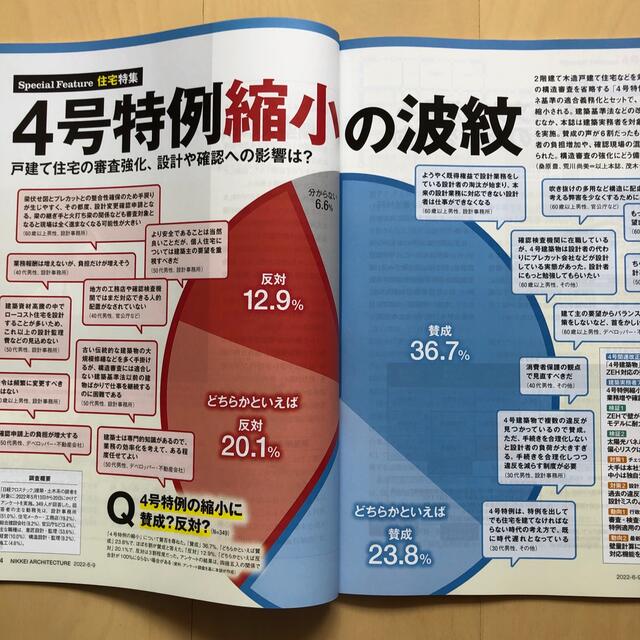 日経アーキテクチュア 2022 5-26、6-9、これからの学校2022 エンタメ/ホビーの雑誌(専門誌)の商品写真