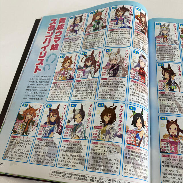 角川書店(カドカワショテン)の週刊ファミ通 2021年4月15日号 ウマ娘 エンタメ/ホビーの雑誌(ゲーム)の商品写真