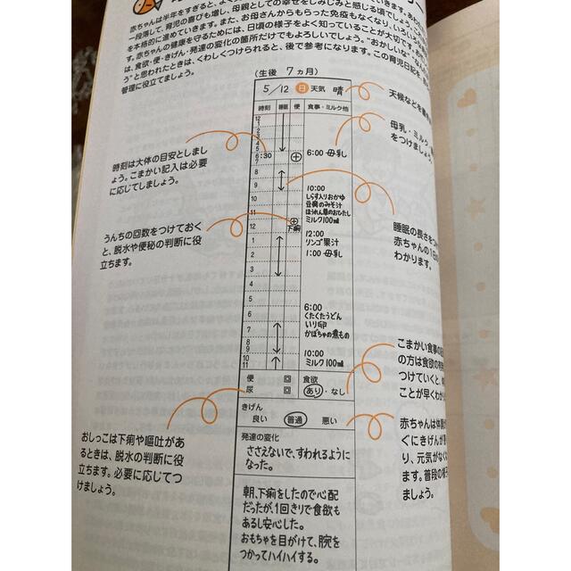 森永乳業(モリナガニュウギョウ)のわたしの育児日記 前期 後期 森永　育児日記　育児　子育て　6ヶ月　日記 エンタメ/ホビーの雑誌(結婚/出産/子育て)の商品写真