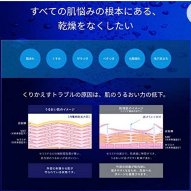 KOSE(コーセー)のONE BY KOSE ワンバイコーセー 薬用保湿美容液 60ml 新品未使用 コスメ/美容のスキンケア/基礎化粧品(美容液)の商品写真