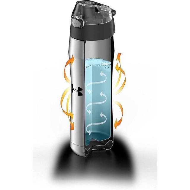 2022年USA限定アンダーアーマー20時間保冷ステンレス水筒Thermos社製