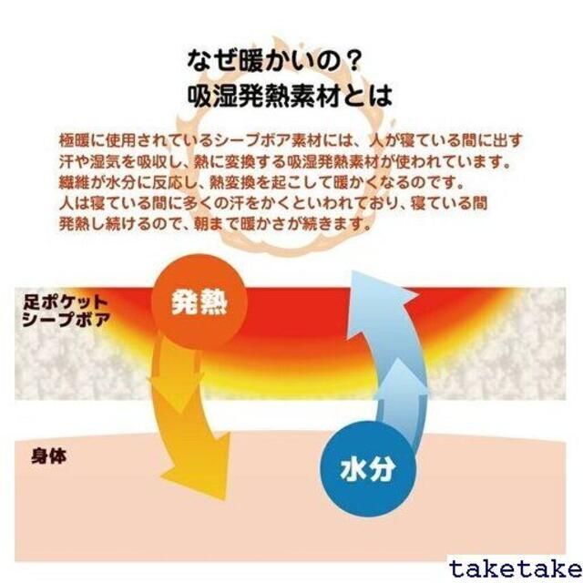 《送料無料》 吸湿発熱 敷きパッド シングル 洗える 足ポ u571010 35