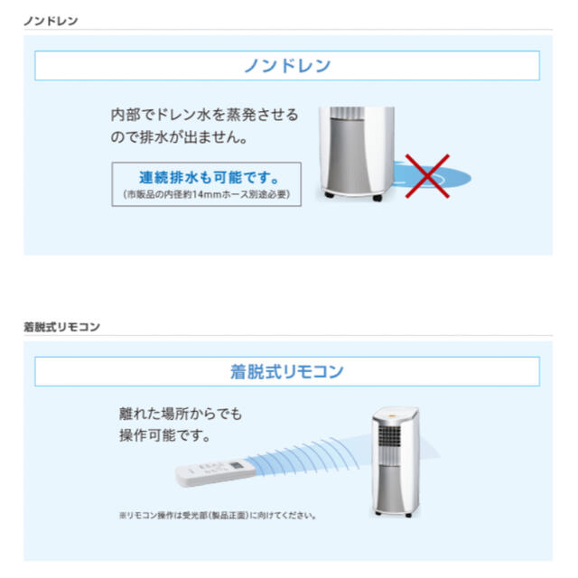 トヨトミ スポット冷風機 TAD-2221 スポットクーラー