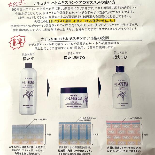 ナチュリエ　ハトムギ化粧水　サンプルセット コスメ/美容のスキンケア/基礎化粧品(化粧水/ローション)の商品写真