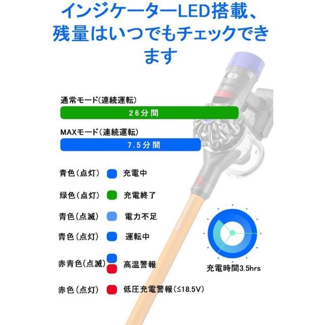 ダイソン V6 互換 バッテリー dyson 21.6V 3.0Ah 大容量 A スマホ/家電/カメラの生活家電(掃除機)の商品写真