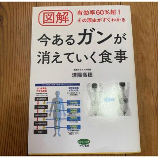 今あるガンが消えていく食事(健康/医学)