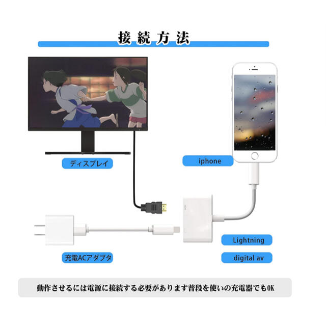 iPhone 用 HDMI変換アダプタケーブル　1080P(ホワイト) スマホ/家電/カメラのテレビ/映像機器(映像用ケーブル)の商品写真