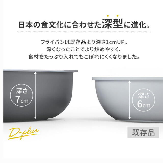 アイリスオーヤマ(アイリスオーヤマ)のフライパン セット ih アイリスオーヤマ 26cm おしゃれ 6点セット  インテリア/住まい/日用品のキッチン/食器(調理道具/製菓道具)の商品写真