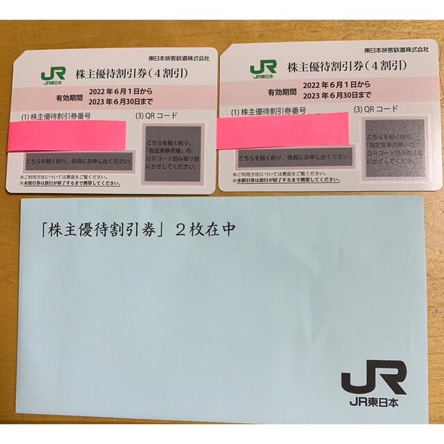 JR東日本旅客鉄道 株式優待割引券 2枚