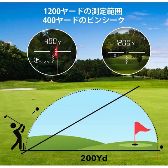 ゴルフ距離計 1200yd 6倍率 高低差、直線スロープ、角度測定 スポーツ/アウトドアのゴルフ(その他)の商品写真