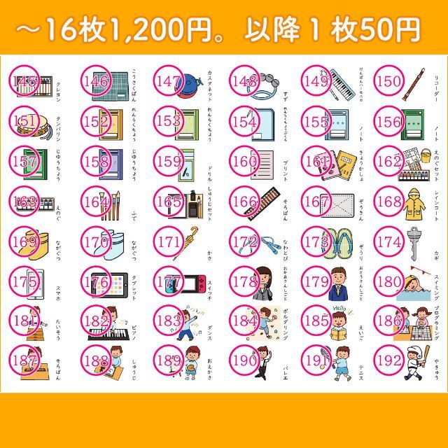 はる様専用】選べる!生活絵カード 男の子用 視覚支援 発達障害 自閉症