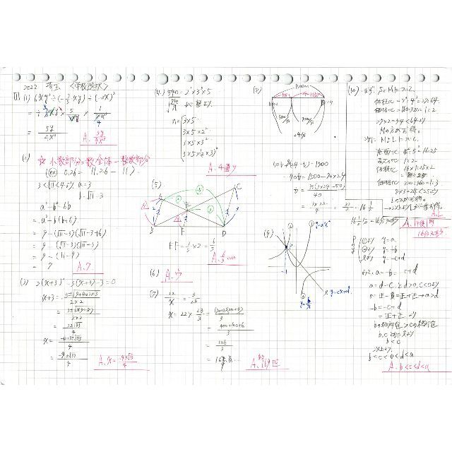 塾講師オリジナル数学解説 全問動画付 埼玉 公立高校入試 2022 過去問