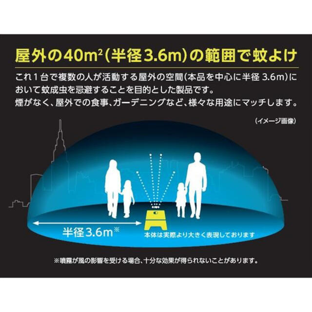 住友化学　STRONTEC KA・KO・Iスターターパック 2