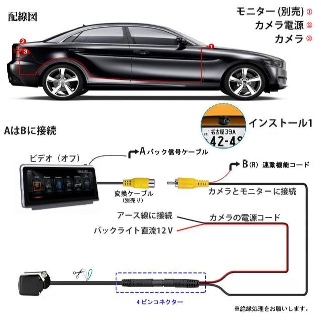 TVI 100万画素 バックカメラ 12V リア/フロントカメラ 正像/鏡像切替