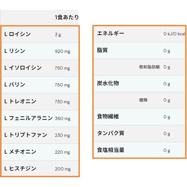 MYPROTEIN(マイプロテイン)のEAA グレープ味 1kg 食品/飲料/酒の健康食品(アミノ酸)の商品写真