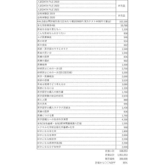 KALS 2021 模擬試験 小論文 物理化学 二次試験対策 他参考書等