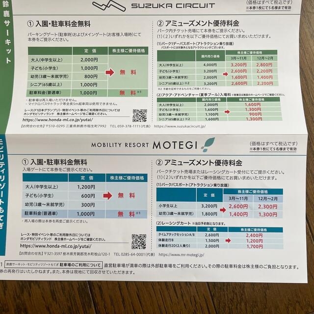 鈴鹿サーキット、ツインリンクもてぎ優待券 チケットの施設利用券(遊園地/テーマパーク)の商品写真