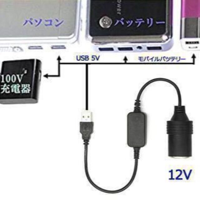 USBポートをシガーソケット変換アダプター コンバーター 変換 5V 12V 自動車/バイクの自動車(車内アクセサリ)の商品写真