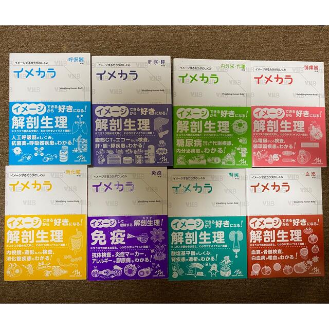 イメカラ イメ－ジするカラダのしくみ　8冊セットエンタメホビー